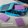 image:imageBentgo Chillers Ice Packs Slim Reusable Lunch Ice Packs 4Pack  QuickFreeze Design PFAS amp BPAFree Keeps Food Cold for Hours Easy to Clean BluePurple