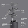 image:imageBentgo Flip 2in1 Straw amp Chug LeakProof Insulated Water Bottle 24 fl oz  Premium 188 Stainless SteelTripleLayer Vacuum Insulation 24Hour Cold BPA amp PFASFree Cafe Au LaitTweed