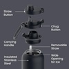 image:imageBentgo Flip 2in1 Straw amp Chug LeakProof Insulated Water Bottle 24 fl oz  Premium 188 Stainless SteelTripleLayer Vacuum Insulation 24Hour Cold BPA amp PFASFree Cafe Au LaitBack to Black