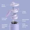 image:imageBentgo Flip 2in1 Straw amp Chug LeakProof Insulated Water Bottle 24 fl oz  Premium 188 Stainless SteelTripleLayer Vacuum Insulation 24Hour Cold BPA amp PFASFree Cafe Au LaitLilac Cloud