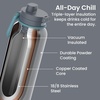 image:imageBentgo Flip 2in1 Straw amp Chug LeakProof Insulated Water Bottle 24 fl oz  Premium 188 Stainless SteelTripleLayer Vacuum Insulation 24Hour Cold BPA amp PFASFree Cafe Au LaitGray Surf