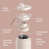 image:imageBentgo Flip 2in1 Straw amp Chug LeakProof Insulated Water Bottle 24 fl oz  Premium 188 Stainless SteelTripleLayer Vacuum Insulation 24Hour Cold BPA amp PFASFree Cafe Au LaitCafe Au Lait