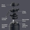 image:imageBentgo Flip 2in1 Straw amp Chug LeakProof Insulated Water Bottle 24 fl oz  Premium 188 Stainless SteelTripleLayer Vacuum Insulation 24Hour Cold BPA amp PFASFree Cafe Au LaitBack to Black