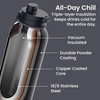 image:imageBentgo Flip 2in1 Straw amp Chug LeakProof Insulated Water Bottle 24 fl oz  Premium 188 Stainless SteelTripleLayer Vacuum Insulation 24Hour Cold BPA amp PFASFree Cafe Au LaitBack to Black