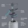 image:imageBentgo Flip 2in1 Straw amp Chug LeakProof Insulated Water Bottle 24 fl oz  Premium 188 Stainless SteelTripleLayer Vacuum Insulation 24Hour Cold BPA amp PFASFree Cafe Au LaitGray Surf