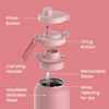 image:imageBentgo Flip 2in1 Straw amp Chug LeakProof Insulated Water Bottle 24 fl oz  Premium 188 Stainless SteelTripleLayer Vacuum Insulation 24Hour Cold BPA amp PFASFree Cafe Au LaitBlushing