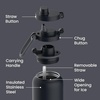 image:imageBentgo Flip 2in1 Straw amp Chug LeakProof Insulated Water Bottle 24 fl oz  Premium 188 Stainless SteelTripleLayer Vacuum Insulation 24Hour Cold BPA amp PFASFree Cafe Au LaitBack to Black