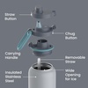 image:imageBentgo Flip 2in1 Straw amp Chug LeakProof Insulated Water Bottle 24 fl oz  Premium 188 Stainless SteelTripleLayer Vacuum Insulation 24Hour Cold BPA amp PFASFree Cafe Au LaitGray Surf