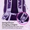 image:imageBentgo Kids 2in1 Backpack amp Insulated Lunch Bag with Padded Straps  16 Kids School Backpack for Travel amp Sleepovers WaterResistant Large Compartments amp Water Bottle Pocket Petal PinkUnicorn