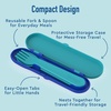 image:imageBentgo Kids Plastic Utensil Set with Fork Spoon amp Storage Case  Reusable PFAS amp BPAFree EasyGrip Handles Lightweight Dishwasher Safe School Travel amp OntheGo SafariSharks