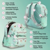 image:imageBentgo Kids Print Durable amp WaterResistant BackpackPuppy Love