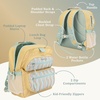 image:imageBentgo Kids Print Durable amp WaterResistant BackpackWavy