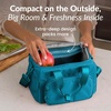 image:imageBentgo Insulated Lunch Bag ExtraLarge Capacity Lightweight  PEVA Insulation Adjustable Shoulder Strap Exterior Storage Compartment Durable Nylon ObsidianDeep Teal