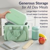 image:imageBentgo Insulated Lunch Bag ExtraLarge Capacity Lightweight  PEVA Insulation Adjustable Shoulder Strap Exterior Storage Compartment Durable Nylon ObsidianClay Green