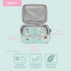 image:imageBentgo Kids Insulated WaterResistant Reusable Lunch Tote  Lightweight amp Durable Lunch Bag with Water Bottle Holder amp Mesh Pocket Fits Lunch Box amp Water Bottle For Ages 3 DinosaurPuppy