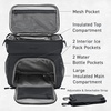 image:imageBentgo Prep Deluxe Insulated Meal Prep Lunch Bag for Adults Holds 5 Meals  Keeps Food Hot or Cold Up to 8 Hours WaterResistant Dual Compartments BlushDark Gray