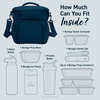 image:imageBentgo Prep Deluxe Insulated Meal Prep Lunch Bag for Adults Holds 5 Meals  Keeps Food Hot or Cold Up to 8 Hours WaterResistant Dual Compartments BlushNavy Blue