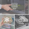 image:imageBentgo Prep Meal Prep Kit 1 2 amp 3Compartment Containers 60 Piece Set  Portion Control Stackable Microwave Freezer amp DishwasherSafe Reusable PFAS amp BPAFree Floral PastelsRich Shades