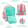 image:imageBentgo 2in1 Backpack amp Insulated Lunch Bag Set With Kids Prints Lunch Box Tropical