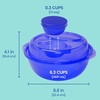 image:imageBentgo Easyboxes SaladtoGo Containers  8Piece Set 4 Bowls LeakProof Dressing Cups BuiltIn amp 4 Fitted Lids Seal in Freshness ReusableBPAFree for Salad Pasta amp Cereal Jewel BrightsJewel Brights