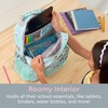 image:imageBentgo Kids 14 Backpack Set With Kids Prints Lunch Box Puppy Love