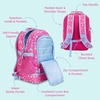 image:imageBentgo Kids 2in1 Backpack amp Insulated Lunch Bag Set Water Bottle  New amp Improved 2023 Rainbows and Butterflies