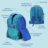 image:imageBentgo Kids 2in1 Backpack amp Insulated Lunch Bag Set Water Bottle  New amp Improved 2023 Shark