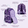 image:imageBentgo Kids 2in1 Backpack amp Insulated Lunch Bag Set Water Bottle  New amp Improved 2023 Unicorn