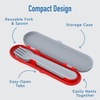 image:imageBentgo Kids Prints 5Compartment BentoStyle Kids Lunch Box Set with Reusable Plastic Utensils Trucks
