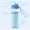 image:imageBentgo Kids Water Bottle Replacement Straws Set 15 oz LeakProof  BPAFree Tritan ShatterResistant SafeSip Spout TopRack Dishwasher Safe Blue