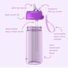 image:imageBentgo Kids Water Bottle Replacement Straws Set 15 oz LeakProof  BPAFree Tritan ShatterResistant SafeSip Spout TopRack Dishwasher Safe Purple